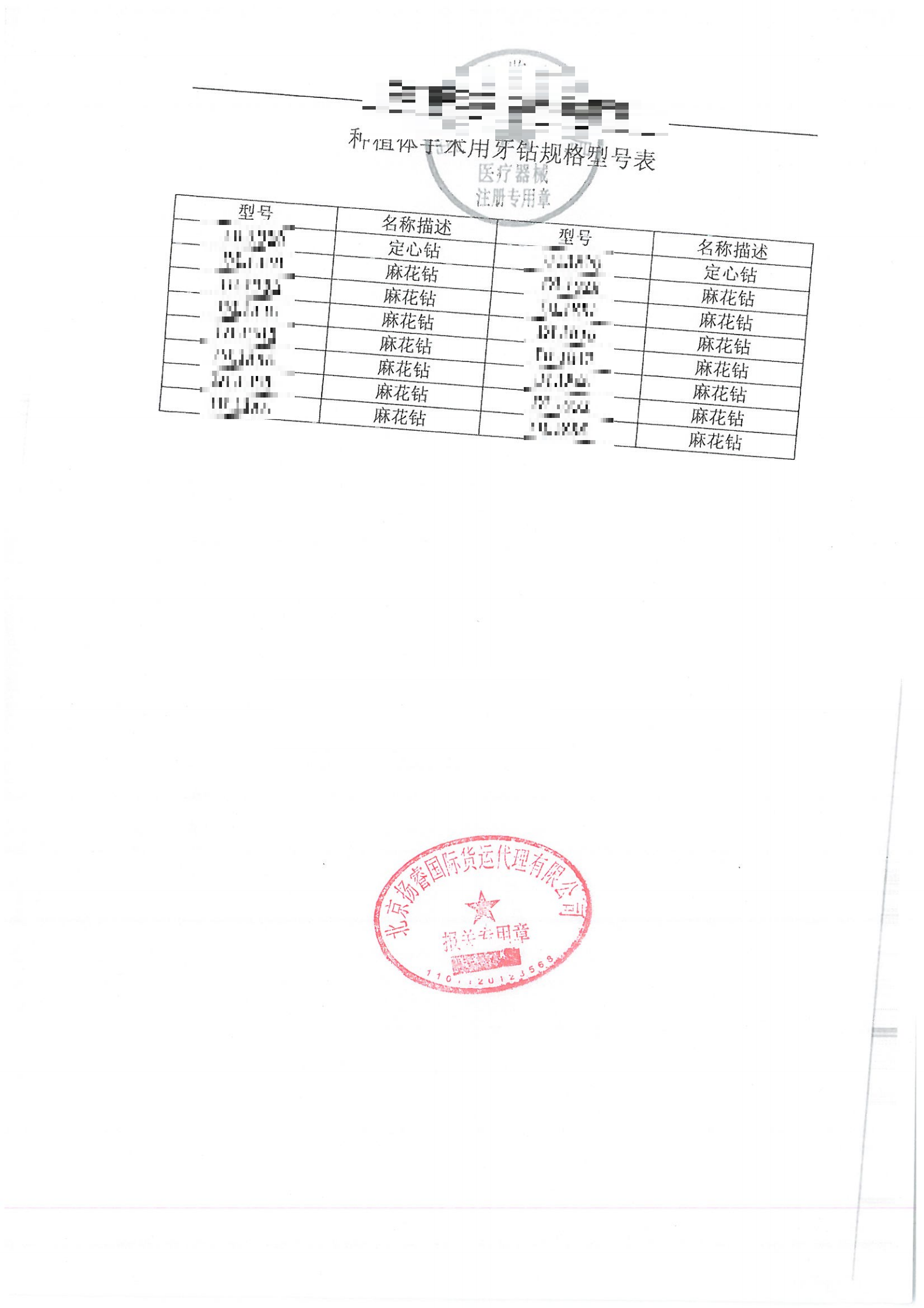 6-醫療器械注冊證2